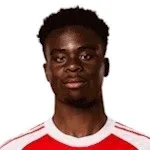 B. Saka