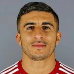 R. Nouri